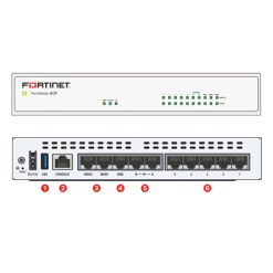 Firewall Fortigate FG-60F-BDL-879-12 (1)