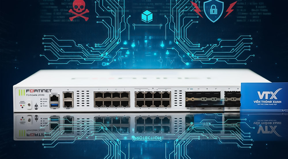 các cổng kết nối của Firewall FortiGate FG-200G-BDL-950-12