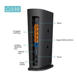 Router Wi-Fi 6 AX6000 với 8 Luồng và 2 Cổng 2.5G - Archer AX80