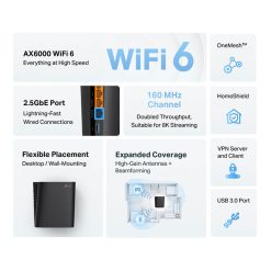 Router Wi-Fi 6 AX6000 với 8 Luồng và 2 Cổng 2.5G - Archer AX80