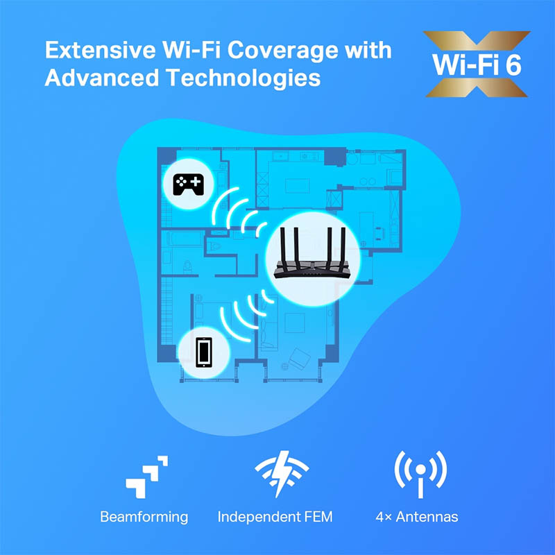 Router Wi-Fi 6 Băng Tần Kép AX1800 Archer AX20_4