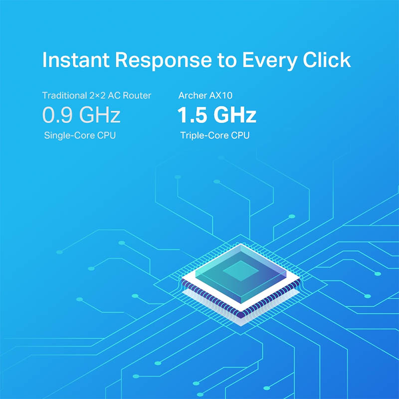 Router Wi-Fi 6 Gigabit AX1500 Archer AX10_7