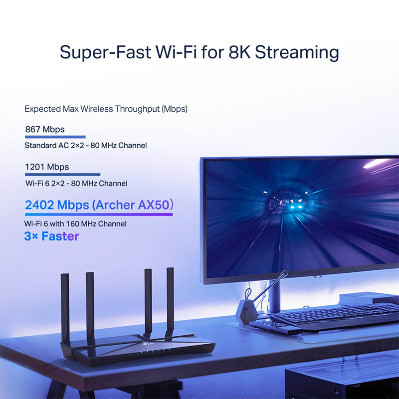 Router Wi-Fi 6 Gigabit Băng Tần Kép AX3000 Archer AX50_8