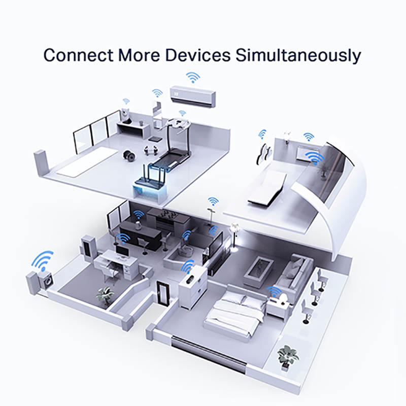 Router Wi-Fi 6 Gigabit Băng Tần Kép AX3000 Archer AX50_8