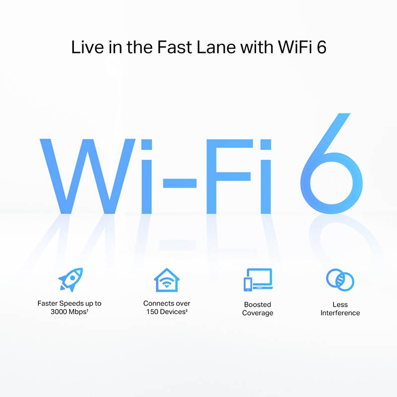 Router Wi-Fi 6 băng tần kép AX3000 - Archer Air R5_3