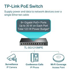 TL-SG1210MPE Switch Easy Smart 10 cổng Gigabit với 8 cổng PoE+ (5)