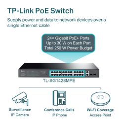 TL-SG1428PE Switch TP-LINK 28 cổng Gigabit với 24 cổng PoE+ (4)