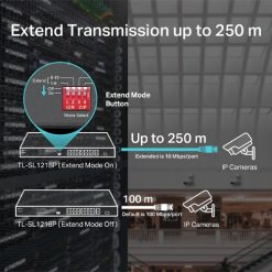 TL-SL1218P Switch TP-LINK lắp rack 16 cổng POE+ 10100 Mbps + 2 cổng Gigabit (5)