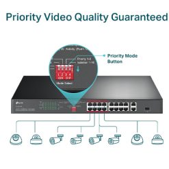 TL-SL1218P Switch TP-LINK lắp rack 16 cổng POE+ 10100 Mbps + 2 cổng Gigabit (6)