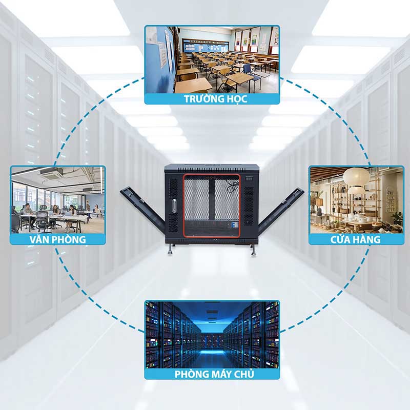 Ảnh sản phẩm ứng dụng của tủ rack 10U Maxtel
