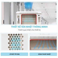 Hệ thống tản nhiệt hiệu quả của tủ rack 6U Maxtel