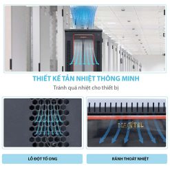 Quạt tản nhiệt của tủ rack 42U Maxtel