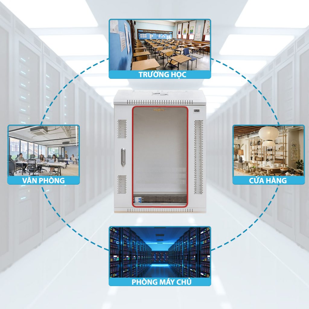 Một số ứng dụng của tủ rack 15U treo tường Maxtel