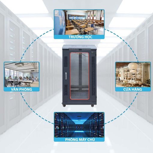 Ứng dụng của tủ rack 20U600 Maxtel