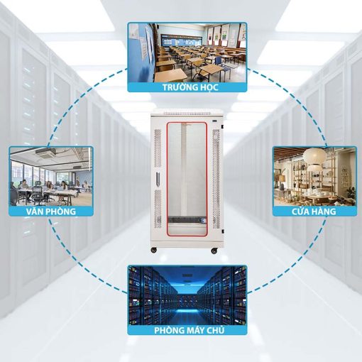 Ứng dụng của tủ rack 22U maxtel