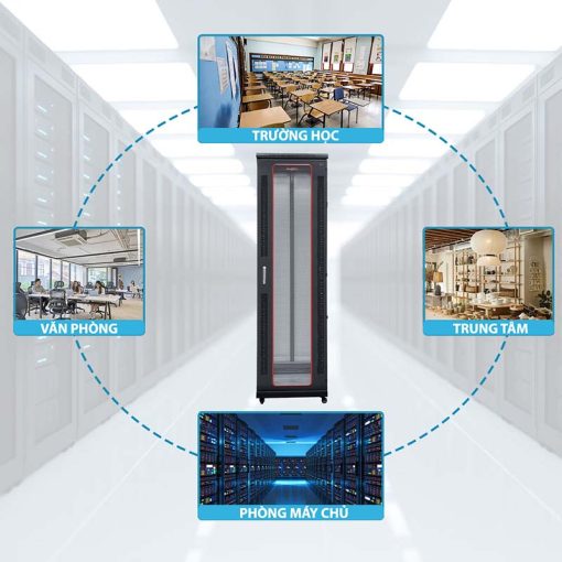 Ứng dụng của tủ rack 42U maxtel