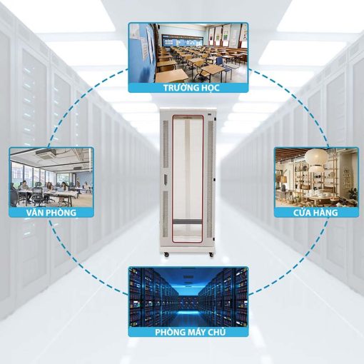 ứng dụng tủ rack 32U Maxtel
