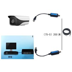 Bộ Chuyển Đổi Camera IP Qua Cáp Đồng Trục