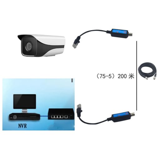 Bộ Chuyển Đổi Camera IP Qua Cáp Đồng Trục