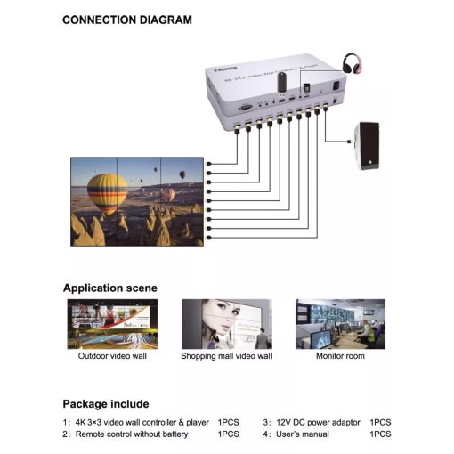 Ghép Màn Hình HDTEC 4K 3x3 Video wall controller (8)