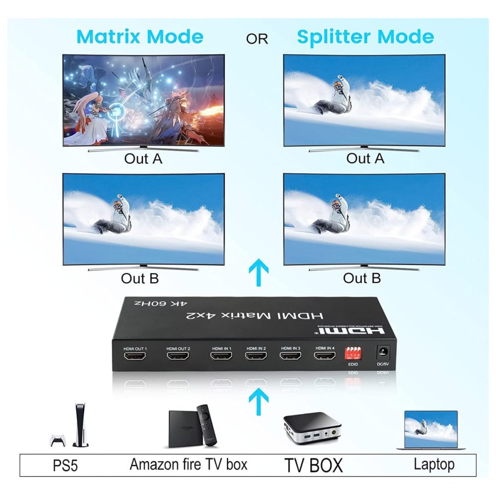 HDMI Matrix HDTEC 4x2 (4)