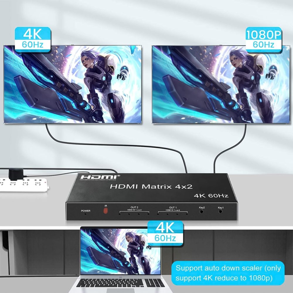 HDMI Matrix HDTEC 4x2 (5)