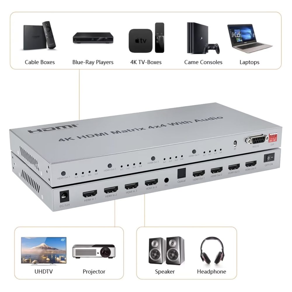 HDMI Matrix HDtec 4x4 (3)