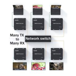 HDTEC HDMI 300M 1080P (Bộ mở rộng HDMI 300M) (4)
