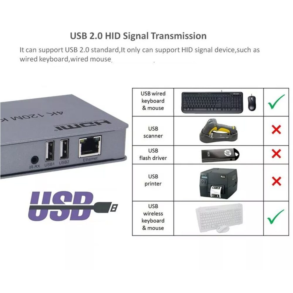 HDTEC HDMI KVM 120M 4K (Có USB, Loop) (Bộ mở rộng HDMI 120m 4K) (9)