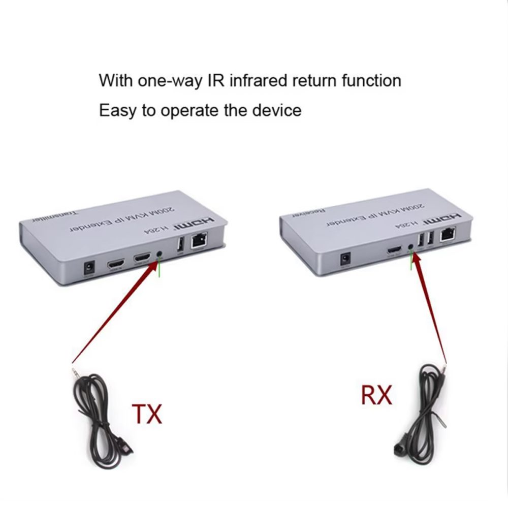 HDTEC HDMI KVM 200M 1080P (Tích hợp chia 2 HDMI) (4)