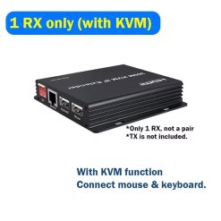 HDTEC HDMI KVM 300M 1080P (Bộ mở rộng HDMI 300m 1080P có chức năng KVM) (1)