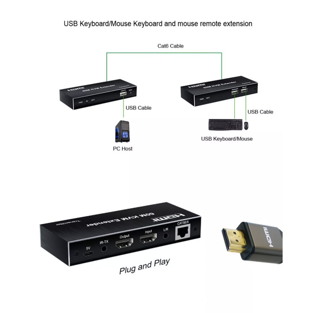 HDTEC HDMI KVM LOOP 60M 1080P (Có USB, Audio, Loop,) (3)