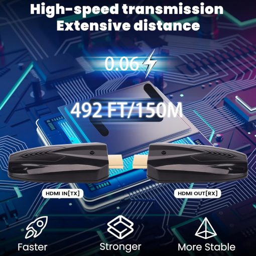 HDTEC HDMI WIRELESS 150 Mét (Bộ truyền tín hiệu HDMI không dây lên tới 150 mét) (3)