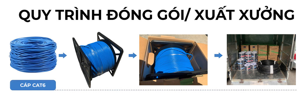 Quy trình đóng gói xuất xưởng Cáp mạng Cat6 COMMSCOPE UTP 1427254-6