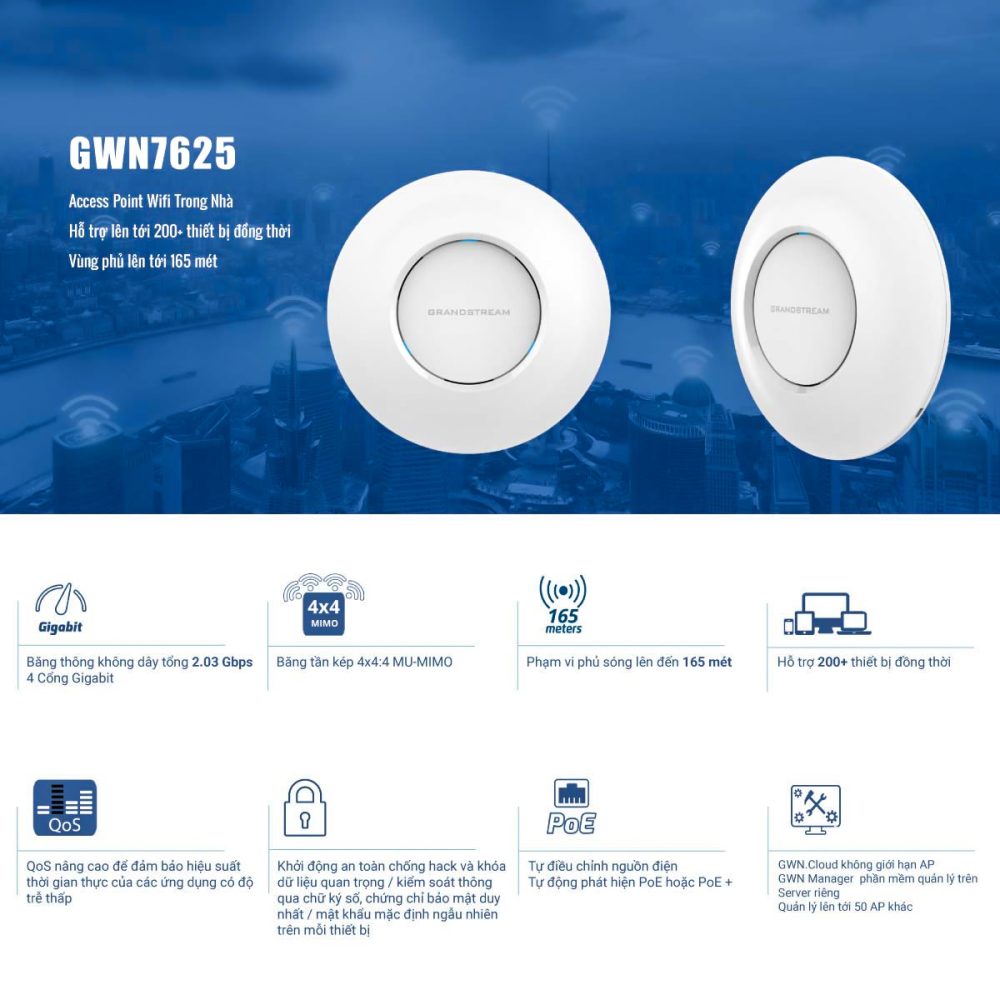 Bộ phát Wi-Fi Grandstream GWN7625