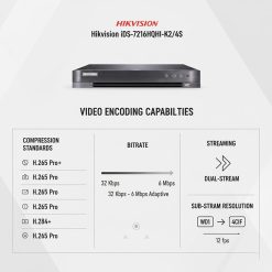 Ghi hình đa định dạng, linh hoạt trong mọi hệ thống