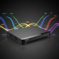 Phân tích con người và phương tiện bằng AI