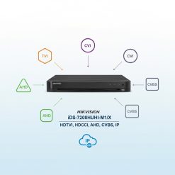 Phân tích hành vi thông minh