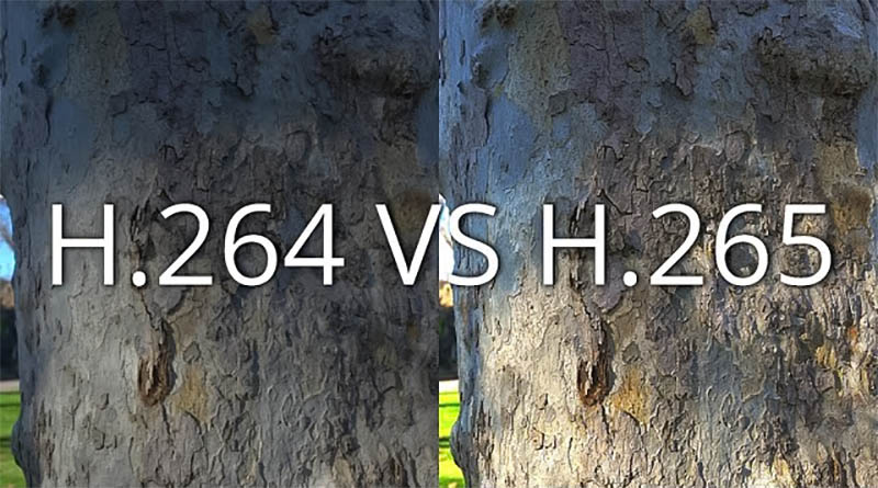 chuẩn nén H.264 và H.265