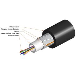 Cáp quang ống lỏng Commscope 4FO Singlemode 760252020