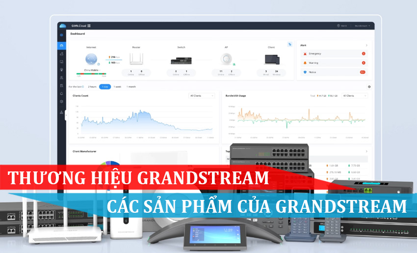 THƯƠNG HIỆU GRANDSTREAM