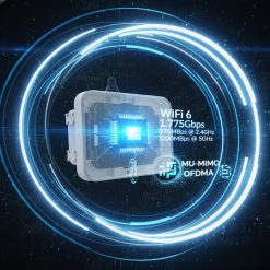 Hiệu năng WiFi 6 mạnh mẽ AIR-AP690IX