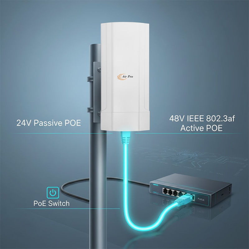 kết nối Bộ phát WiFi Ngoài Trời Chuẩn AC Air-MO750