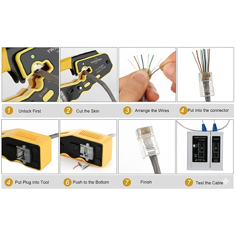 Hướng dẫn các bước sử dụng Kìm Bấm Hạt Mạng Xuyên Thấu RJ45 , ACT-TK7066 Ancomteck Hướng dẫn các bước sử dụng Kìm Bấm Hạt Mạng Xuyên Thấu RJ45 , ACT-TK7066 Ancomteck