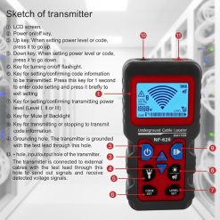 chức năng các nút trong Thiết bị kiểm tra cáp nguồn, cáp điện NOYAFA NF-826
