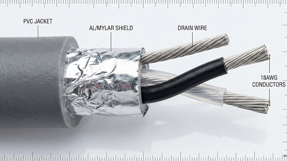 chi tiết cáp điều khiển alantek