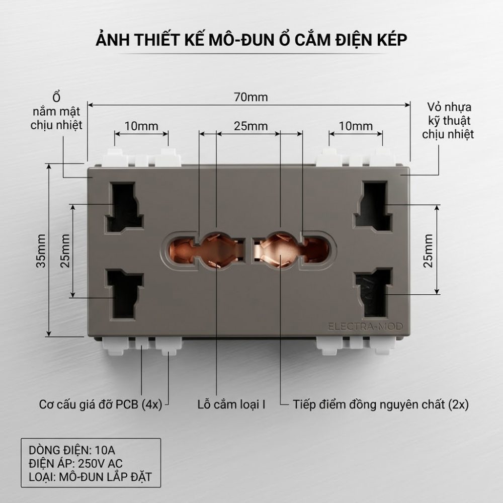 Mặt 2 Ổ Cắm Đa Năng Có Màn Che DKCC UAM2