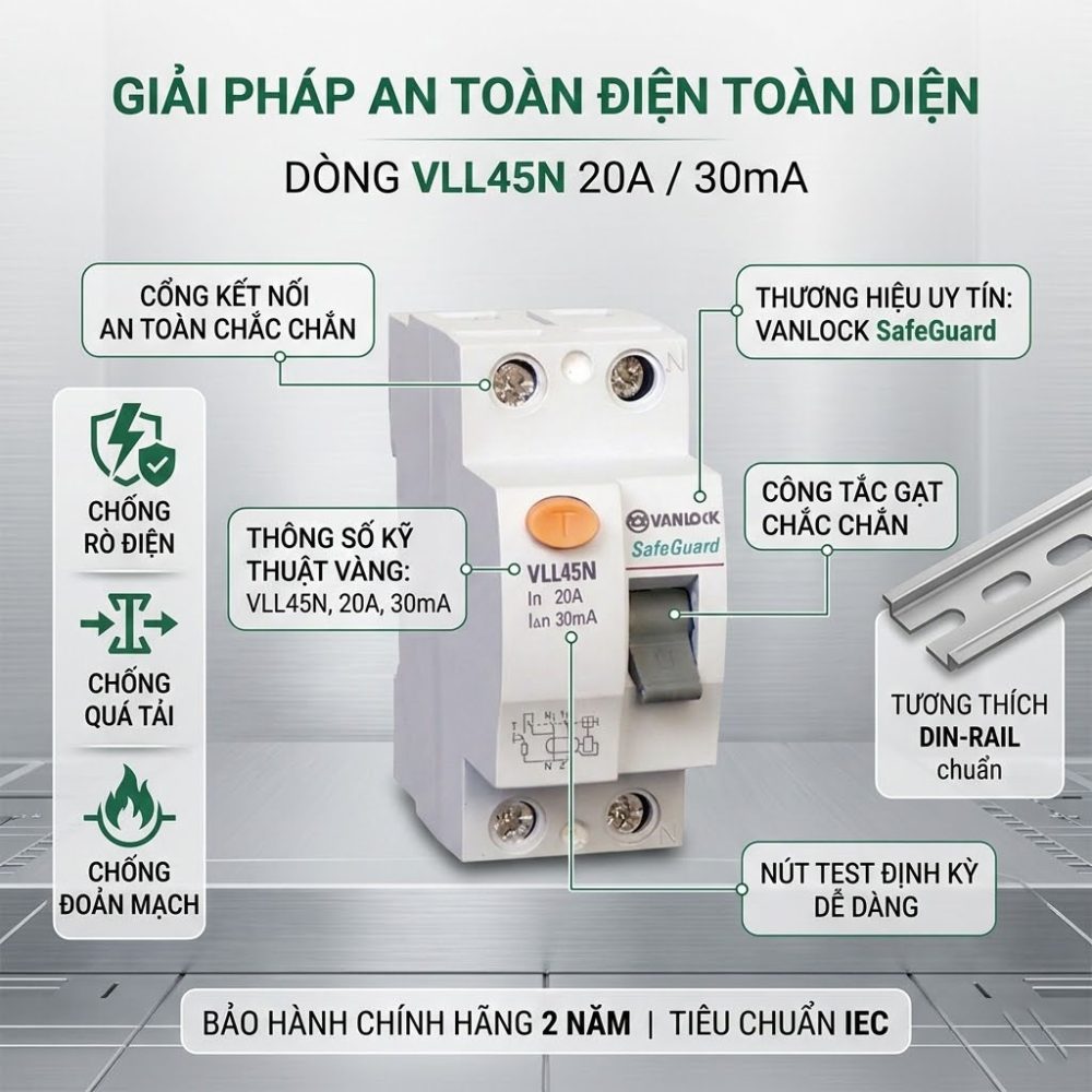 giải pháp an toàn điện toàn diện